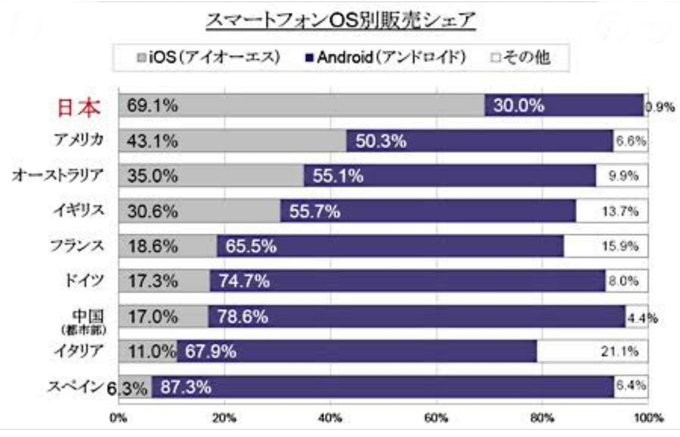 やっと今日からワクパスがAndroidユーザーでも使える様になったけどiOSでは11月10日にリリースされてて１ヶ月遅れ&hellip; いつもiPhoneユーザーが先行されてその度にAndroid派は悲しい想いをするけど後発だから仕方ないのか<a href="/tag/%E3%82%A2%E3%82%B5%E3%83%92"class="tags"><span>#アサヒ</span></a><a href="/tag/%E3%82%A2%E3%82%B5%E3%83%92%E3%82%B9%E3%83%BC%E3%83%91%E3%83%BC%E3%83%89%E3%83%A9%E3%82%A4%E7%94%9F%E3%82%B8%E3%83%A7%E3%83%83%E3%82%AD%E7%BC%B6"class="tags"><span>#アサヒスーパードライ生ジョッキ缶</span></a><a href="/tag/%E7%BC%B6%E3%83%93%E3%83%BC%E3%83%AB"class="tags"><span>#缶ビール</span></a>