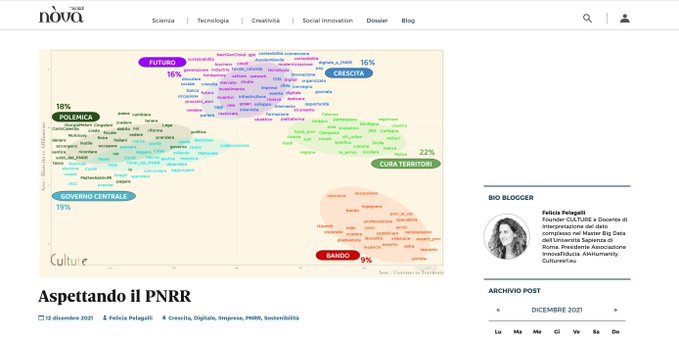franciungaro's tweet photo. .@FeliciaPelagall sul suo blog sul @sole24ore
Con una doppia R, difficile da pronunciare, il Piano Nazionale di Ripresa e Resilienza ha acceso aspettative e speranze tra imprese, PA e anche cittadini.
Ecco la #TopicAnalysis del #PNRR
https://t.co/uHHPyXWzT6 https://t.co/KfLv07a6eE