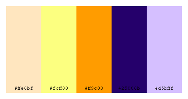 ColPaletteBot's tweet photo. Beep beep, here's a pretty color palette for you!
color-scheme.js parameters used:
- hue: 272
- variation: default
- colors: #ffe6bf, #fcff80, #ff9c00, #25006b, #d5bfff
Have a lovely day!
#twitterbot #colorpalette #colors #palette #prettycolors https://t.co/BiRvAGElDz