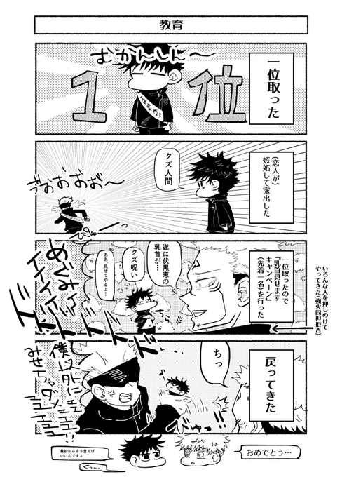 五伏
一位おめでとう～～!! 