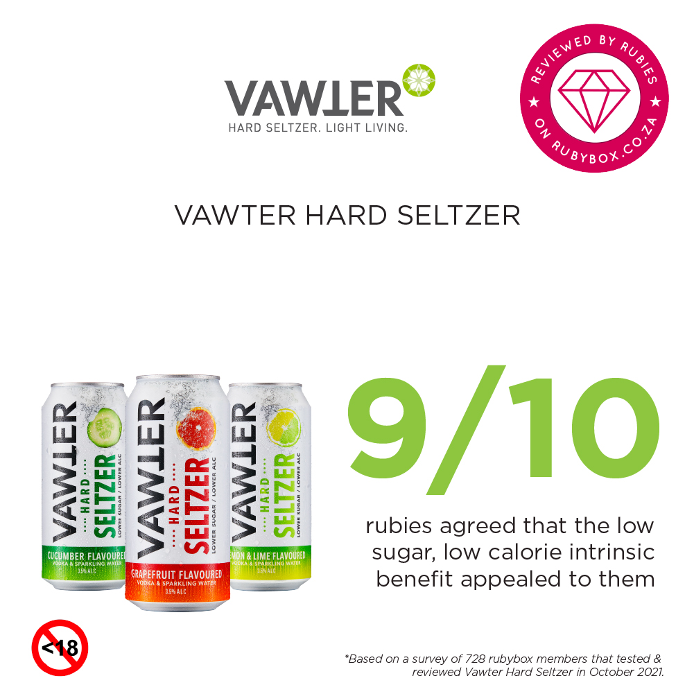 rubybox_beauty's tweet photo. Low in alcohol which means no headache the next day! We love the sound of that π
Read more: https://t.co/u0ZeS9Io8Q
#rubybox #Vawter #rubyboxvawter #Balance #VawterHardSeltzer #HardSeltzer #LightLiving #DrinkResponsibly @vawterseltzer https://t.co/tZEjvRI7Di