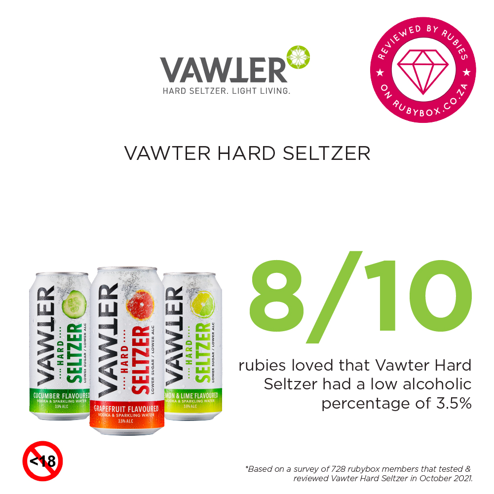 rubybox_beauty's tweet photo. Low in alcohol which means no headache the next day! We love the sound of that π
Read more: https://t.co/u0ZeS9Io8Q
#rubybox #Vawter #rubyboxvawter #Balance #VawterHardSeltzer #HardSeltzer #LightLiving #DrinkResponsibly @vawterseltzer https://t.co/tZEjvRI7Di