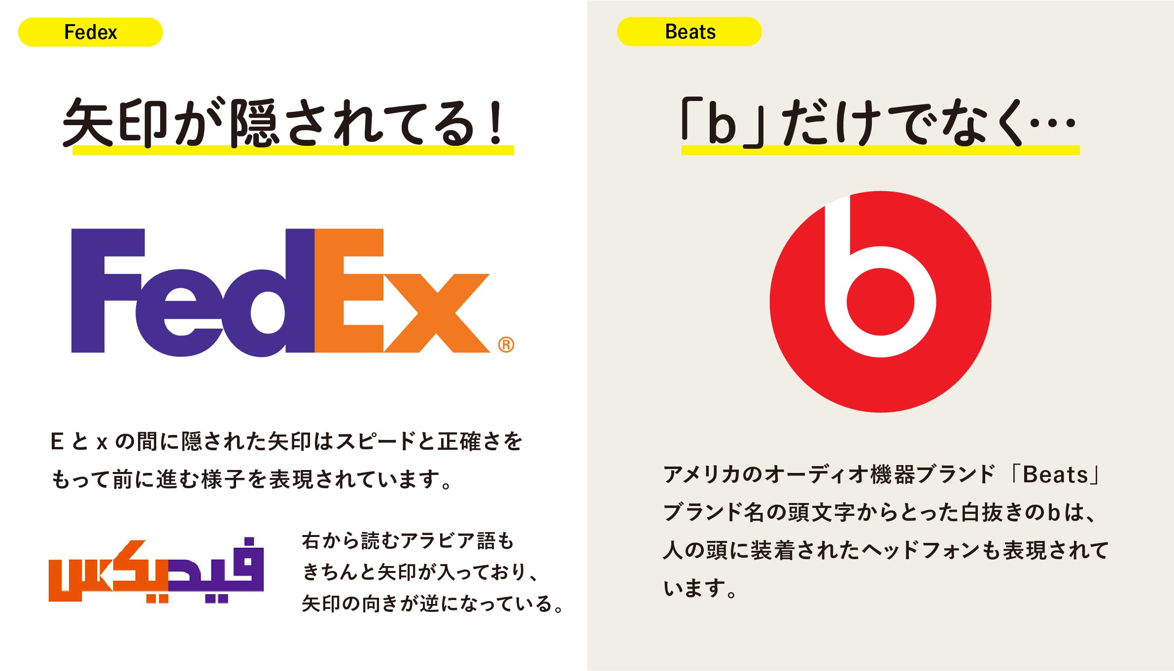ナナ デザナビ デザインを図解で解説 有名企業のロゴに隠されたメッセージや面白い仕掛けを紹介 ロゴを作るときのアイディアの参考に T Co Gtd34jnaxn Twitter