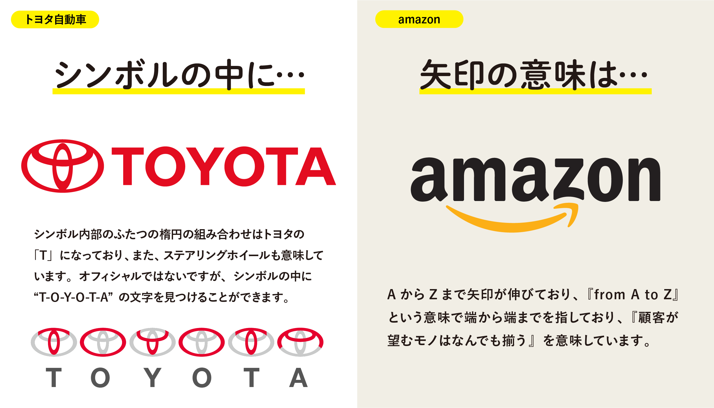 ナナ デザナビ デザインを図解で解説 有名企業のロゴに隠されたメッセージや面白い仕掛けを紹介 ロゴを作るときのアイディアの参考に T Co Gtd34jnaxn Twitter