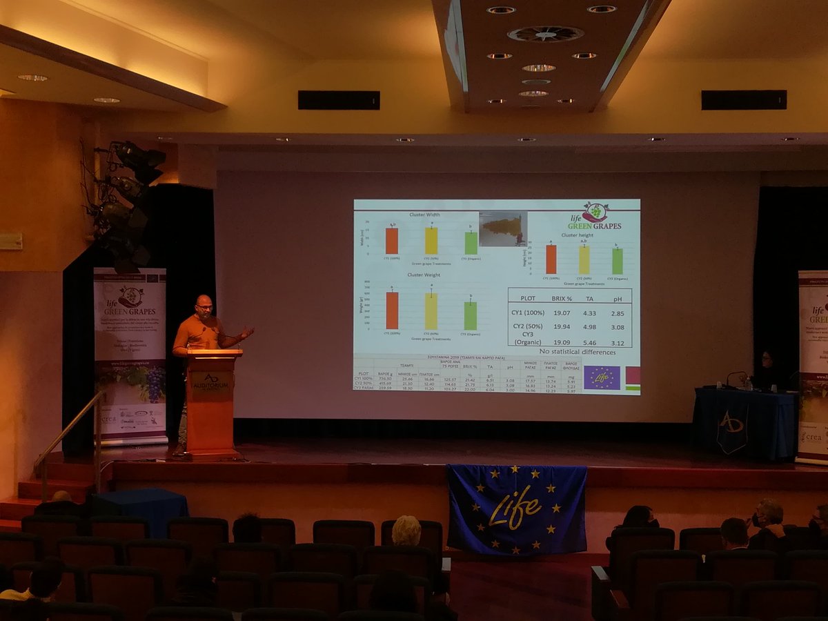 GrapesLife's tweet photo. LIFE Green Grapes Final Conference - Florence 13 December 2021

Presentation of final results of field trials in Cyprus by @MIchalakisChri4 @CyUniTech @CREA_Ricerca
#LIFEprogramme
#LIFEproject https://t.co/cSocwLCikq