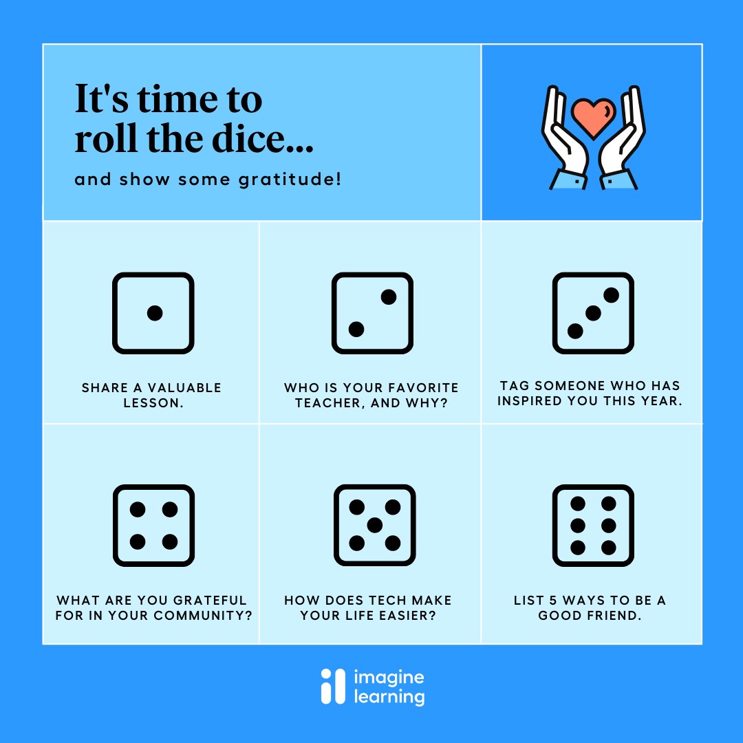 ImagineLearning's tweet photo. No matter the subject, the dice game is a great way to keep students engaged. Simply come up with different questions for each number. Roll the dice, and answer the corresponding question.

Today, you're the student! Answer a question to practice showing gratitude! 🎲 #gratitude https://t.co/aw1M0n2W94