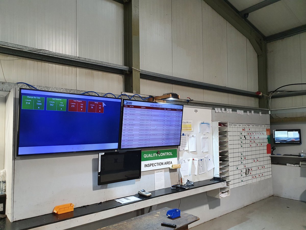 IDEAMCluster's tweet image. Fantastic to visit some of our industry members over the last few weeks: #TotalPrecision & #SlaneyPrecision. To see first-hand the 'digitalisation of their production process' through strong IDEAM collaboration and projects with member #GrattanComputers
springboardcourses.ie/index.php/deta…