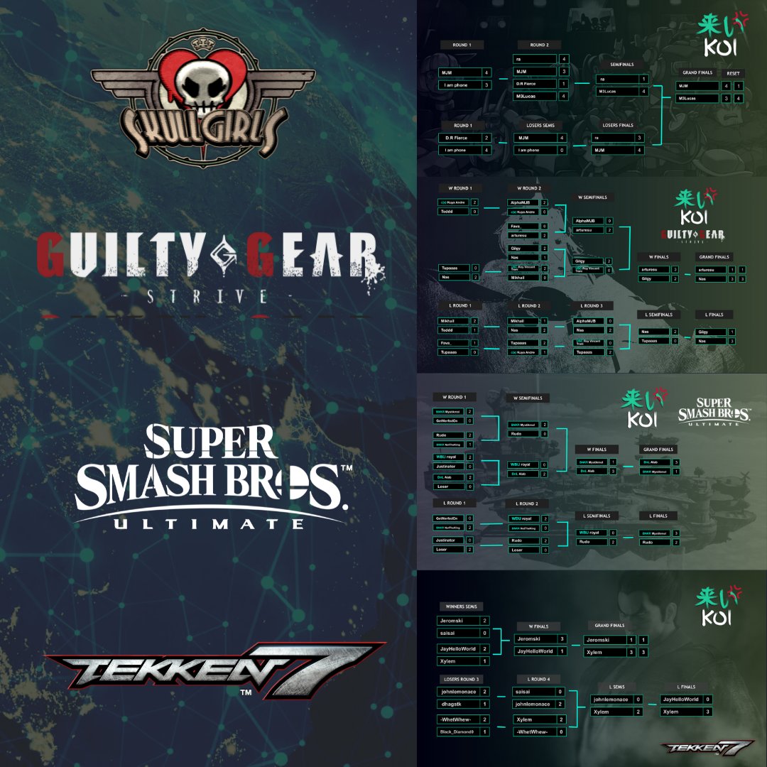 Orient FGC tweet media