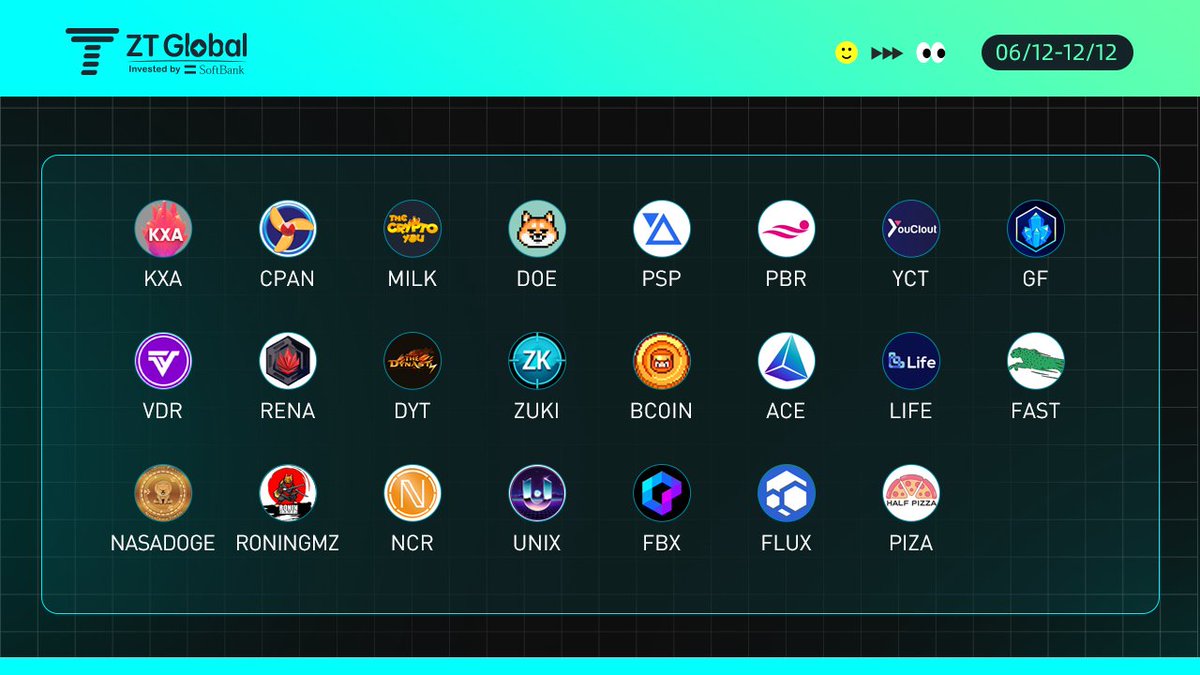 📢ZT news (Dec.6 - Dec.12) zt-exchange.medium.com/zt-news-dec-6-… 👓 #ZT #KXA #CPAN #MILK #DOE #PSP #PBR #YCT #GF #VDR #RENA #DYT #ZUKI #BCOIN #ACE #LIFE #FAST #NASADOGE #RONINGMZ #NCR #UNIX #FBX #FLUX #PIZA