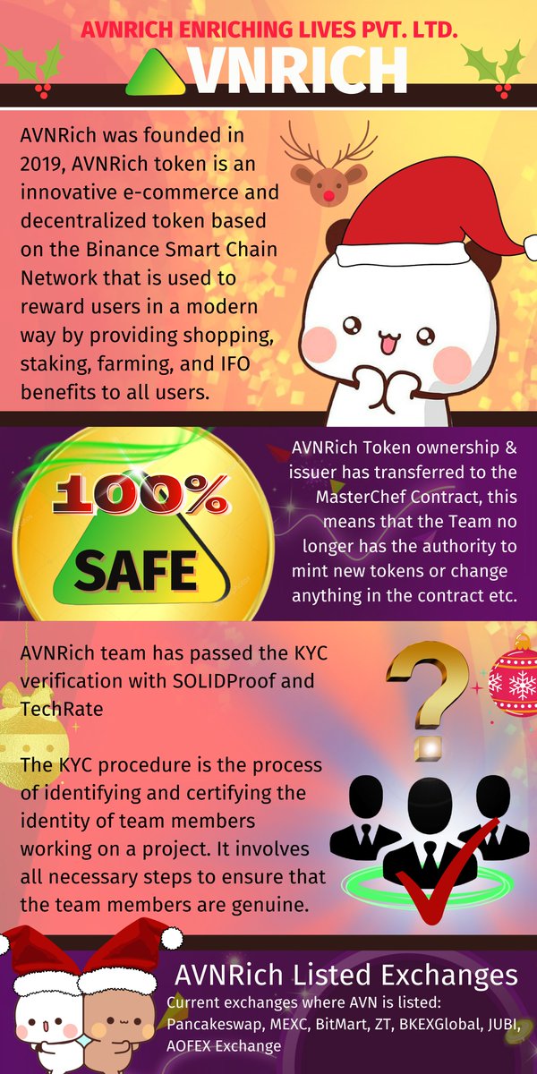 avnrich's tweet photo. 🎁CHRISTMAS GIVEAWAY!!

🎄BE ONE OF THE LUCKY WINNERS OF THE AVNRich INFOGRAPHICS MAKING CONTEST WITH A TOUCH OF CHRISTMAS!

 #avn #avnrich #avnrichshop #avn_ido
👉follow the link for the event rules: https://t.co/xcjw6TDaQ3 https://t.co/FaiS7eH4lq