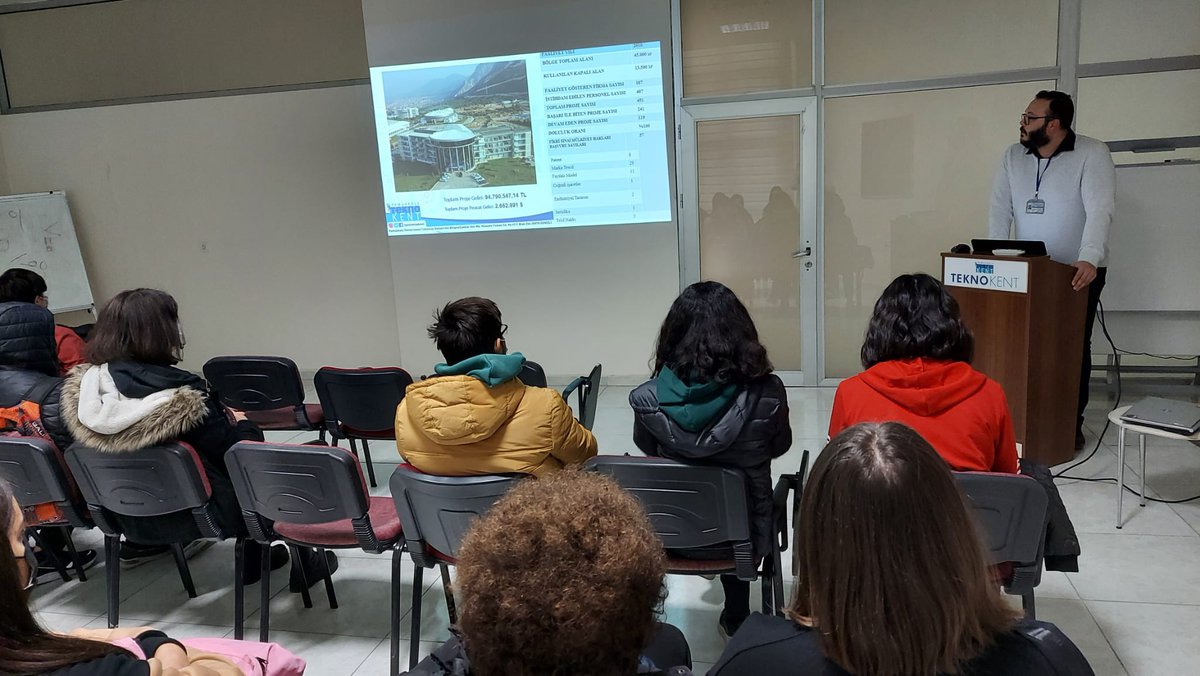 Pamukkale Teknokent olarak Hasan Tekin Ada Anadolu Lisesi öğrencilerini misafir ettik.
Düzenlenen etkinlikte Teknokent, inovasyon, ar-ge ve patent kavramlarından bahsettik. Teknofest birincilerinden <a href="/hazartakimi/">Hazar Takımı</a> sunumuyla programı tamamladık. <a href="/PauTeknokent/">Pamukkale Teknokent</a> #HasanTekinAdaLisesi
