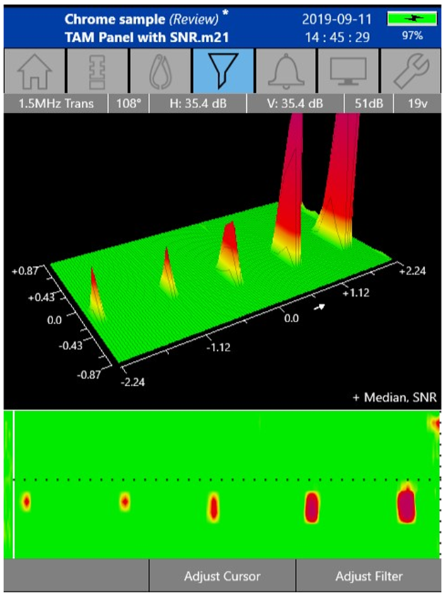 渦電流 Twitter Search Twitter
