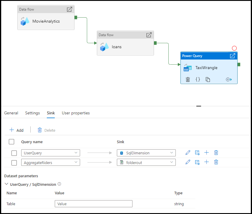 If you use #powerquery in #Azure #DataFactory for data wrangling, you'll enjoy this new feature: multiple output destinations!

You can now add multiple sinks per query in your Power Query data wrangling activity in ADF.

Every named query can have 1..n sinks.

<a href="/AzDataFactory/">Azure Data Factory</a>
