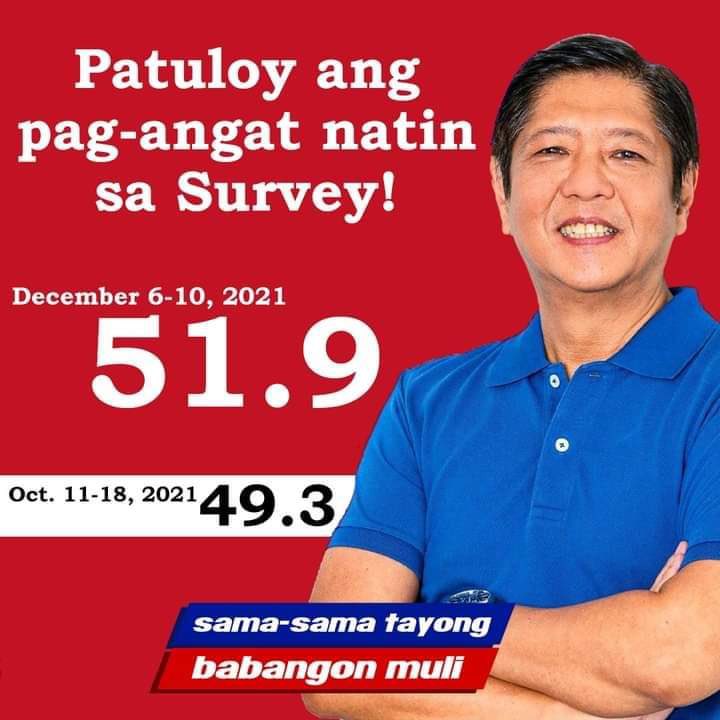 sayiloveyoubaby's tweet photo. Tuloy tuloy ang pag angat❤️❤️🇵🇭

#BBMIsMyPresident2022 
#Uniteam 
#BringBackMarcos https://t.co/vuw5XrPvvL