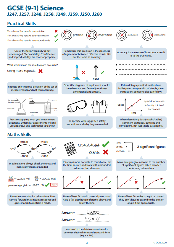 OCR_Science's tweet photo. What are the common mistakes and misconceptions in science exams? These resources highlight them:

GCSE Science: https://t.co/j2iyG0xUYF
A Level Biology: https://t.co/rW0HXl5HkA
A Level Chemistry: https://t.co/Ljls9SrRN3
A Level Physics: https://t.co/qobhieM8i5 https://t.co/GuqwzkpSgK