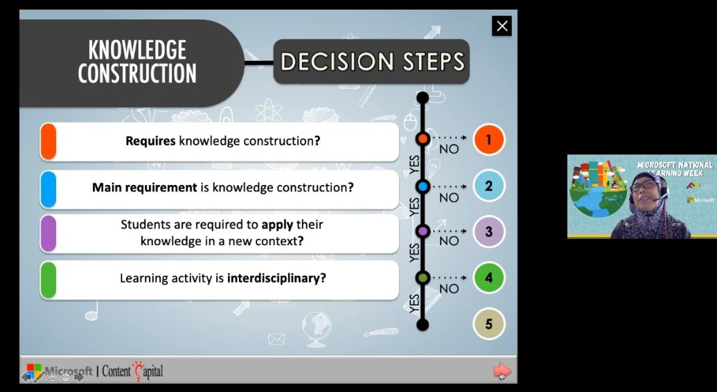 hui_kiew's tweet photo. 13 Dec 2021: Digital Transformation: A Guided Journey with the 21st Century Learning Design
#MicrosoftEDU https://t.co/HvdNED968P
