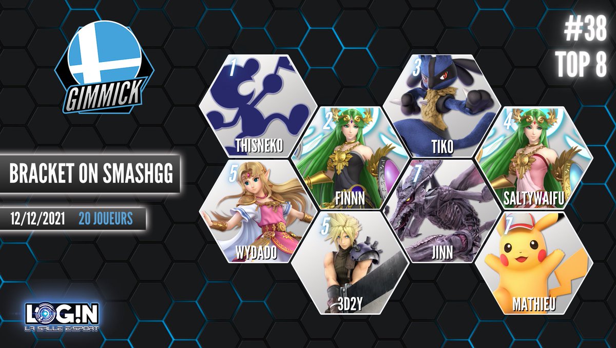 Login_corp's tweet photo. Résultats du Gimmick#38 (20 joueurs)

🥇 @this_Neko avec Mr G&amp;W 
🥈 @FinnnSSB avec Palutena 
🥉 @TikoPK avec Lucario 

Merci à tous d’avoir été là pour cette dernière édition de l’année ! Bonnes fêtes à tous ! https://t.co/A9DzZtOY6Z