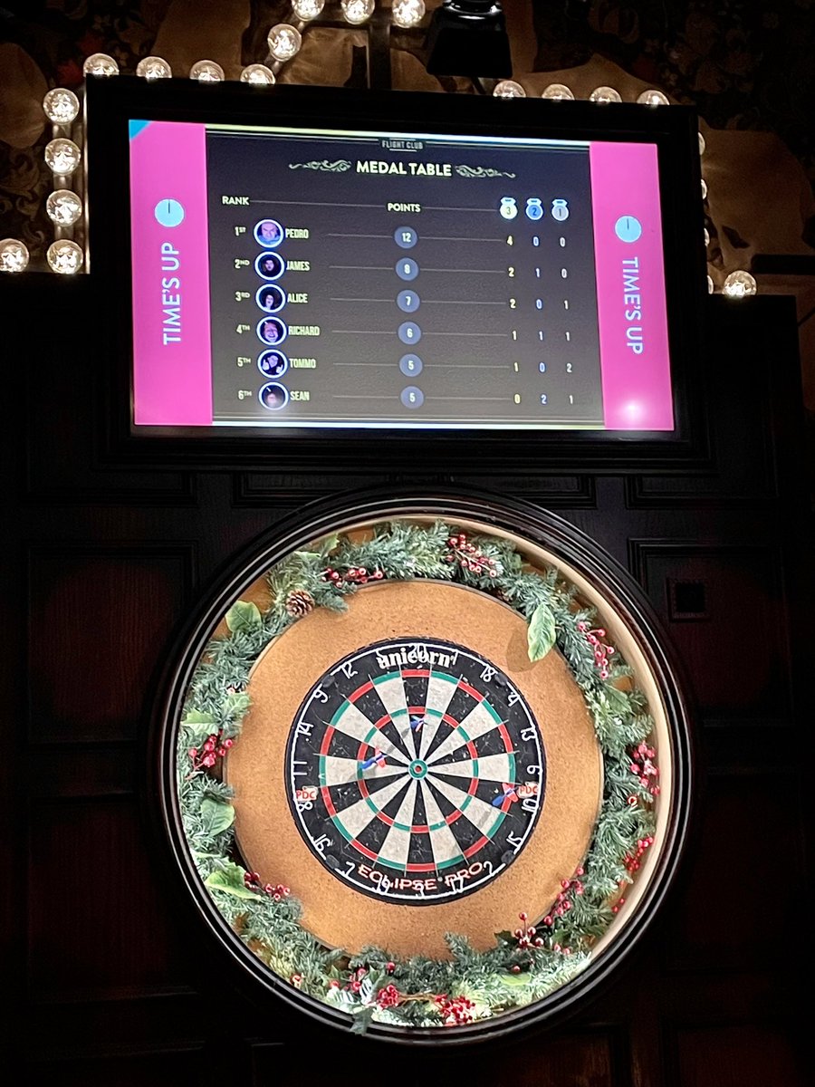crhudson10's tweet photo. On the Oche with some of the best! ๐ Managed to get a few in the board! ๐Happy Christmas to the wonderful A Team @alfaeduk ๐#dreamteam #staffdo #staffdodarts #fabnight https://t.co/D3oKMU9gJe