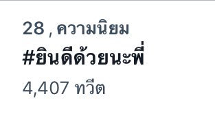 mynameisvoon's tweet photo. ก็ยินดีด้วยนะพี่ไปเลยสิคะ โฮรรรร น่ารักมากกก ความสัมพันธ์น่ารักมากก 🥺 #ยินดีด้วยนะพี่ https://t.co/Ri52vxWVUu
