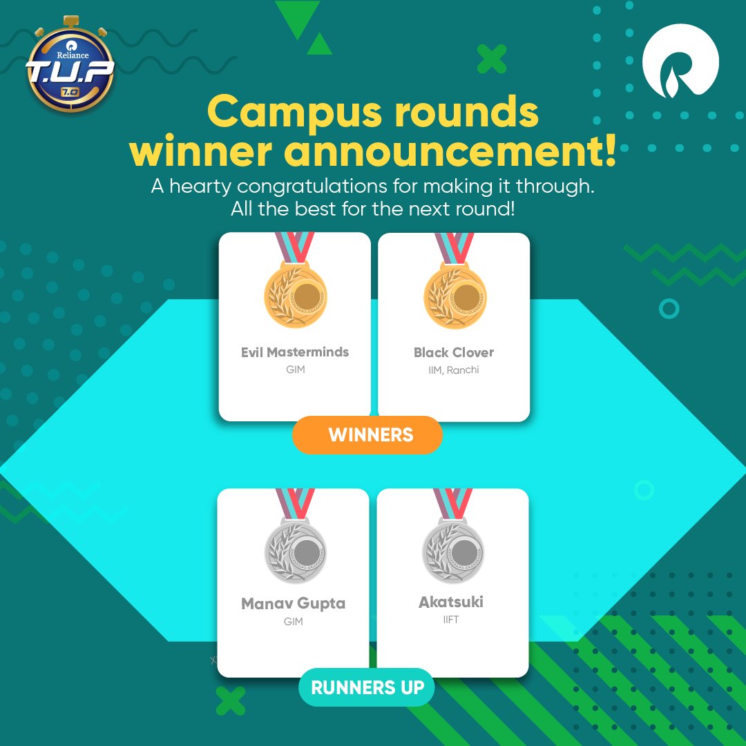 RILCampus's tweet photo. The love for innovation was seen strongly in our campus rounds. An array of mind-blowing ideas were presented to our jury by students from different B-schools. Congrats to all the winners!
Visit https://t.co/BRO1RfniOI for more details.
#TUP #TheUltimatePitch #TUP7 #BeTheNow https://t.co/97LsHfFFrJ
