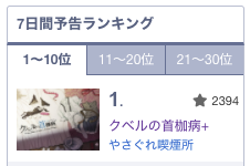 クベルの首枷病+の予告ランキングが
ダブル1位なってたので記念スクショ
https://t.co/BHn61nmJ0b
一部CGを修正・加筆
って項目にサラッとかいてるけど、差分追加したり
「描いたものの気になっていた箇所」を修正追加してるよ!

嬉しいのは既プレイの人でも全ストーリーを追えるモードがある事かな 