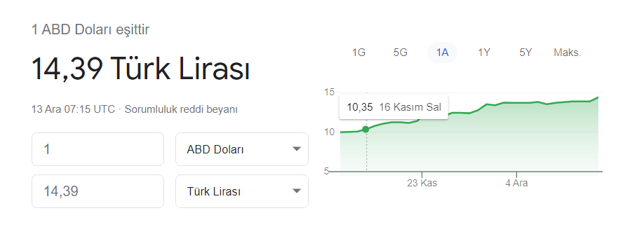 Cyriptoman4's tweet photo. #DolarTL Şu Grafik yapısına bakarken bile Çok Üzülüyorum .. Bu Paylaşmak bile Üzücü..
Hayır Amaç Ne ‼️‼️ Amacınız Grafikte Belirttiğim bölgeye mi Çıkarmak ‼️‼️
Yeterince İnsanlar Ekonomik yönden Kanser Oldu,‼️
#DolarTL #dolar29 #dolar14TL #1dolar #usdtry #tether https://t.co/iqI2f6Zbsa