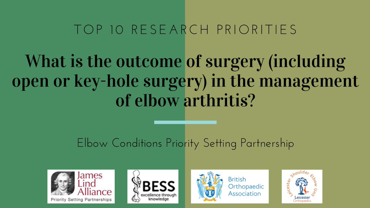 Elbow Priority Setting Partnership (@elbowpsp) on Twitter photo Top 10 Research Priorities - No.6
To all of you wondering if there is a cure for arthritis.... Top 10 Research Priorities - No.6
To all of you wondering if there is a cure for arthritis....