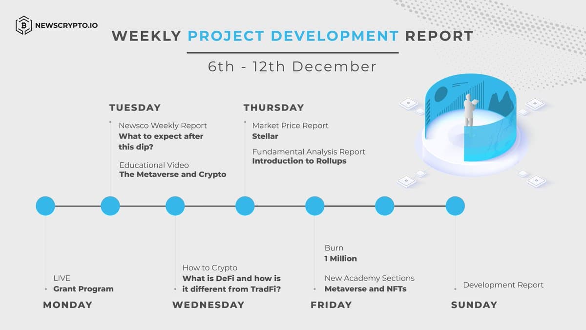 Titanbarry's tweet photo. last week was great! hope we had a blast of the weekend?😊

Been able to research on all major achievements and developments at @NwcPublic  into a single report 📰

Lots of major progress has been made, go check it out👇
https://t.co/xsTYXU6yp9

$Nwc #trading https://t.co/A70KuR1Yej