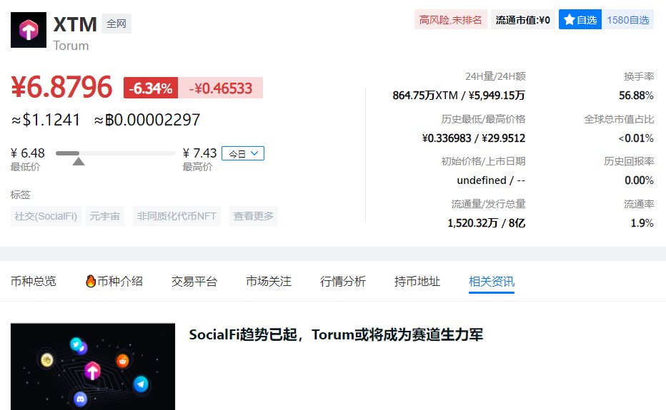 Life_Learner_h's tweet photo. SocialFi板块
去中心化设计DAO
Torum 是一个 SocialFi Metaverse 生态系统，类似币乎，写文章发帖子，点赞，评论领取xtm代币，注册成功后需要验证邮箱📭 和手机号，目前拥有20万用户，币价1.2美金💲，已上线火币，币安bsc 等交易交易所注册下载需要开启vpn注册链接https://t.co/XAxLU1eHYd https://t.co/O3XC9KQ4a6