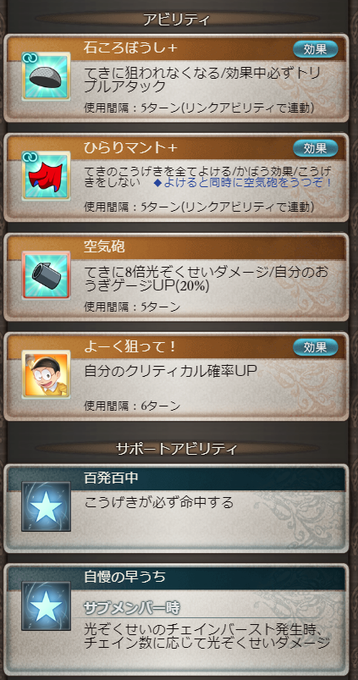 グラブル 21年12月13日 月 ツイ速まとめ