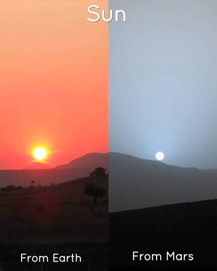 Ангараг гаригийн нар мандах дэлхийд нар мандах нь