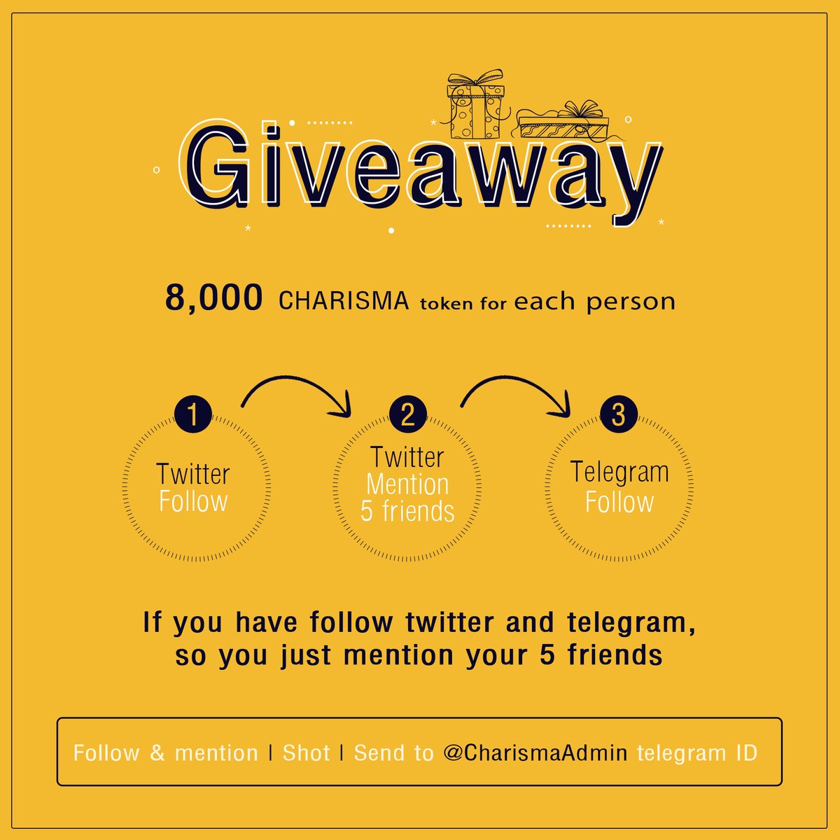 Charisma Token tweet media