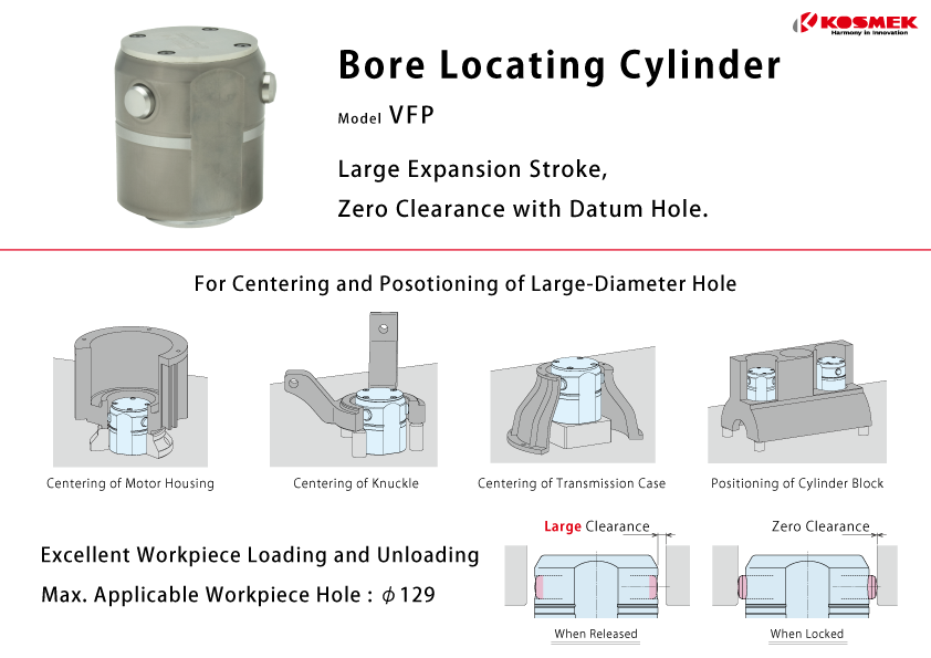 KOSMEK_Global's tweet photo. [NEW PRODUCT] Machine Tool Related Product
Bore Locating Cylinder (Model VFP)
For centering and positioning of large-diameter holes.

https://t.co/wcVnlPZsv4 https://t.co/Ae039D65wW