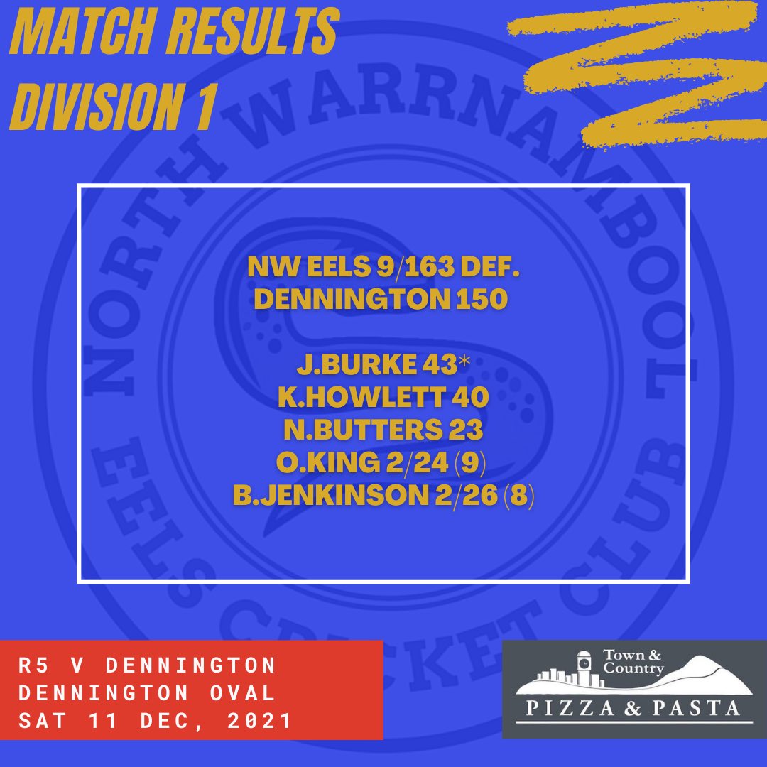 NW_Eels's tweet photo. NW EELS Results! ⬇️

Thanks to @WboolStandard for the action shots in todays paper!

📸 | @Schlaghecke77 https://t.co/dG9dAPcmtN