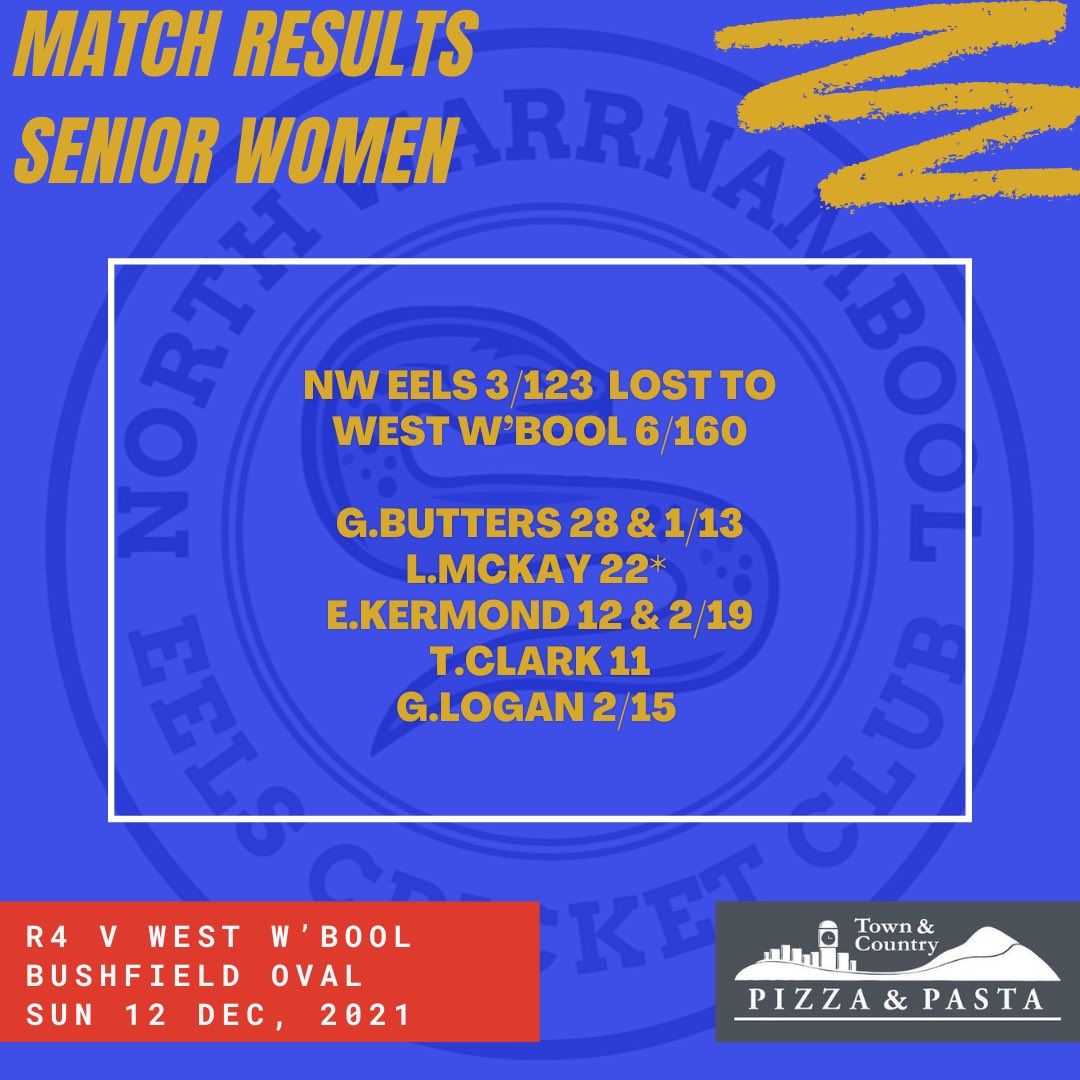 NW_Eels's tweet photo. NW EELS Results! ⬇️

Thanks to @WboolStandard for the action shots in todays paper!

📸 | @Schlaghecke77 https://t.co/dG9dAPcmtN