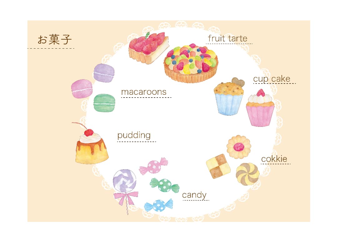 Tweets With Replies By えるこ Aile Mois Twitter