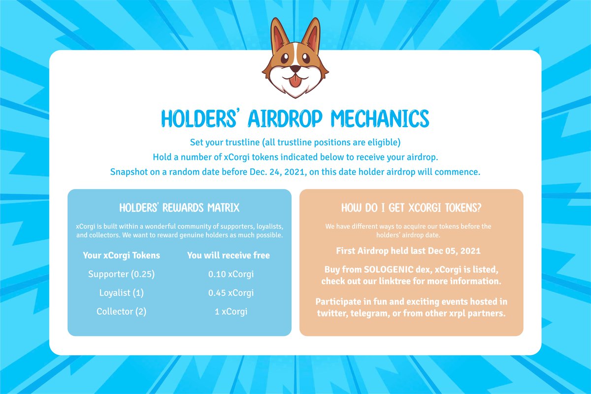 XRP_Corgi's tweet photo. #fluffys! 📢

LOOK: Final Tier for the HOLDER AD scheme! 🥰

We hope that more people can participate in the holder AD. We will announce at least 4 hours before we make the snapshot on or before DEC 24.

like, RT, tag your friends. 🚀

Get those corgi butts moving, people! 🍑🍑🍑 https://t.co/OpHk0EDW9i