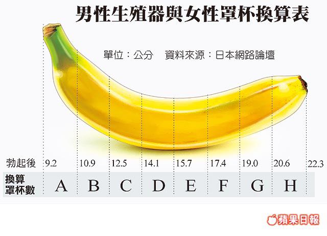 flor_olor's tweet photo. 🤣who can above 20 omg https://t.co/6w1jcRVJGU
