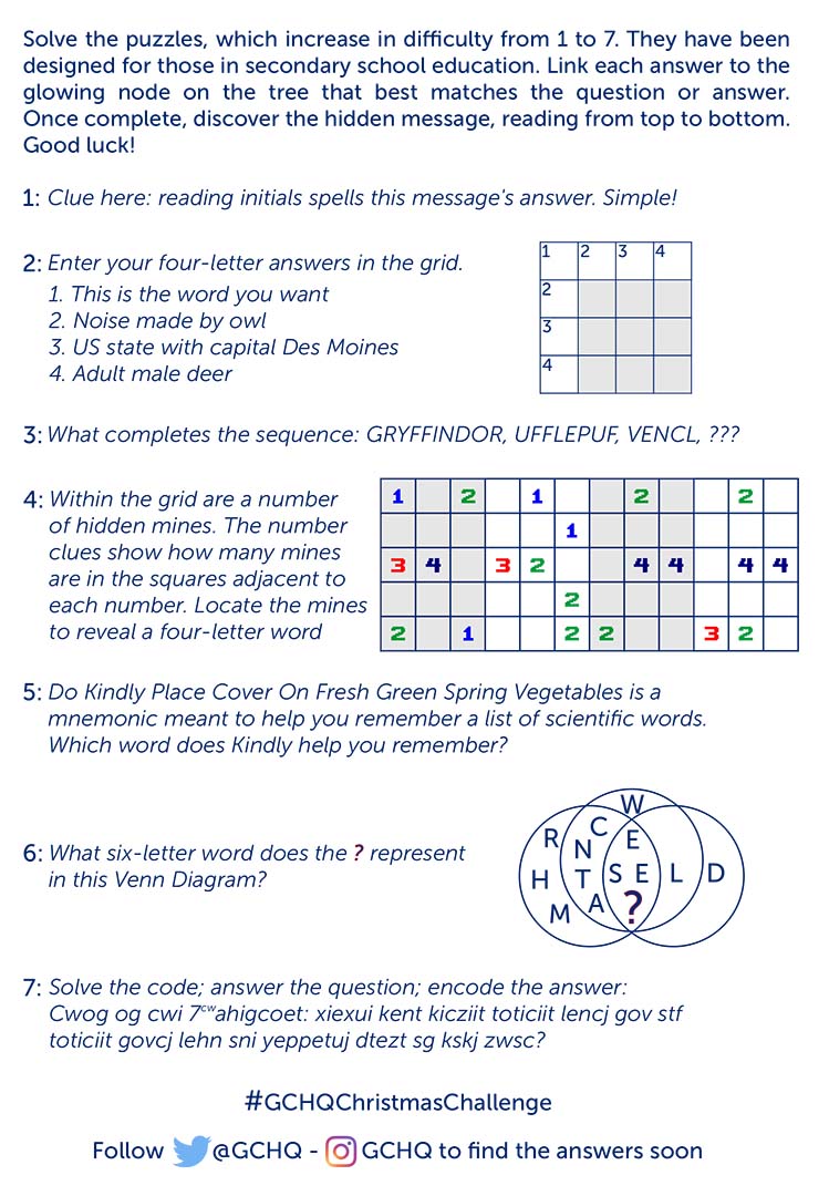 Stemettes's tweet photo. The #GCHQChristmasChallenge is here! @GCHQ have set a series of seven puzzles for teenagers to solve. ⏩Secondary schools get involved and download the challenge:

🎄https://t.co/k0vvdig55x

#edchat 
#STEMed 
#DecemberExplore https://t.co/7soqkWh13M
