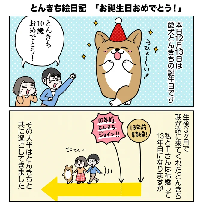 今日はとんきちの誕生日です。10歳になりました。
いつも大切なことを教えてくれる人生の先輩のような存在です。長生きしてほしいなと思います☺️
#コミックエッセイ
#コーギー 