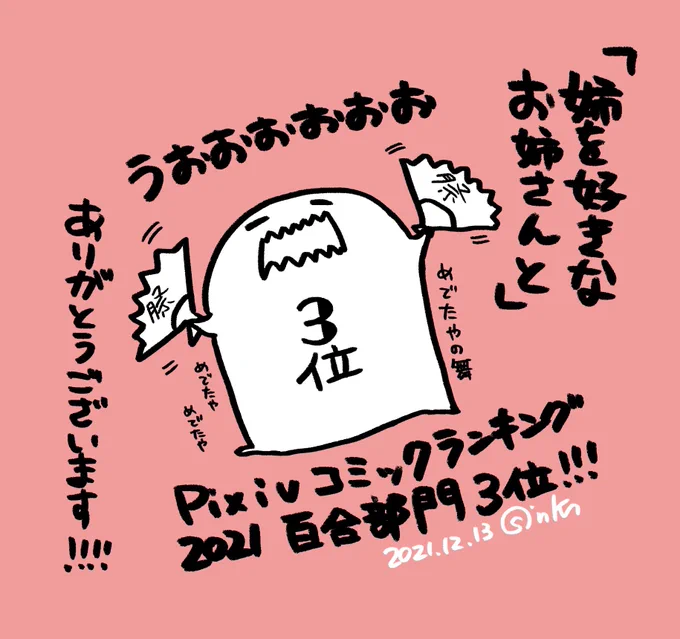 「姉を好きなお姉さんと」pixivコミックランキング2021百合部門3位だーーーーーーーーーーッッッ!!!!!!!!祭りだーーーーーーー!!!!!!!!!!!!!ありがとうございますーーーーーーーーーーーーッッッッッッ!!!!!!!ドンチャンドンチャン
https://t.co/EHuXWhvab9 