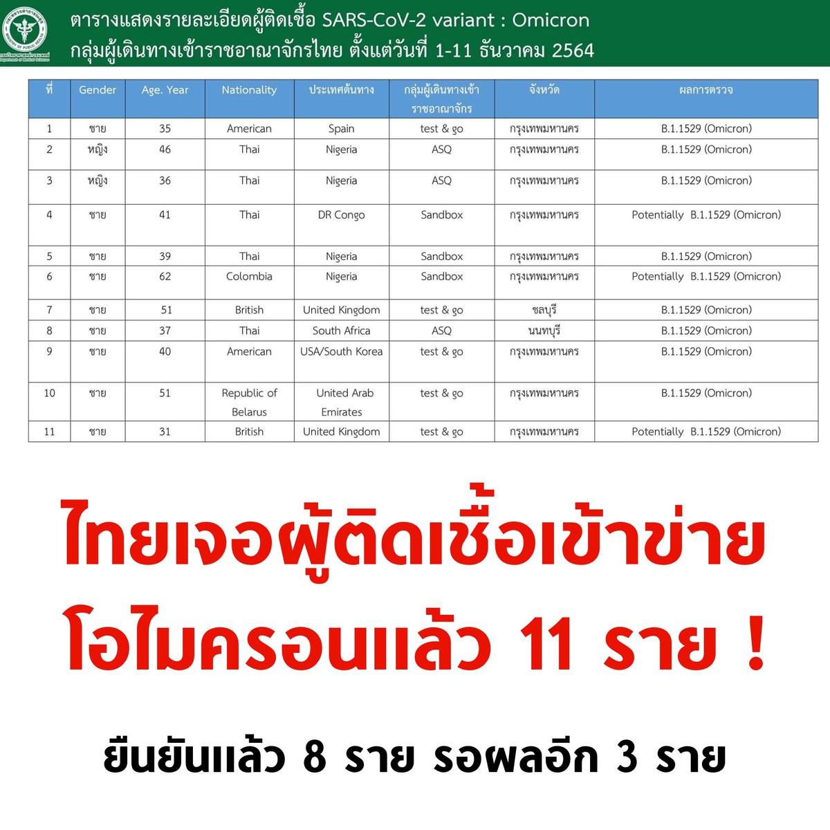 ด.ช. ซูบิน 𖤐 slow tweet media
