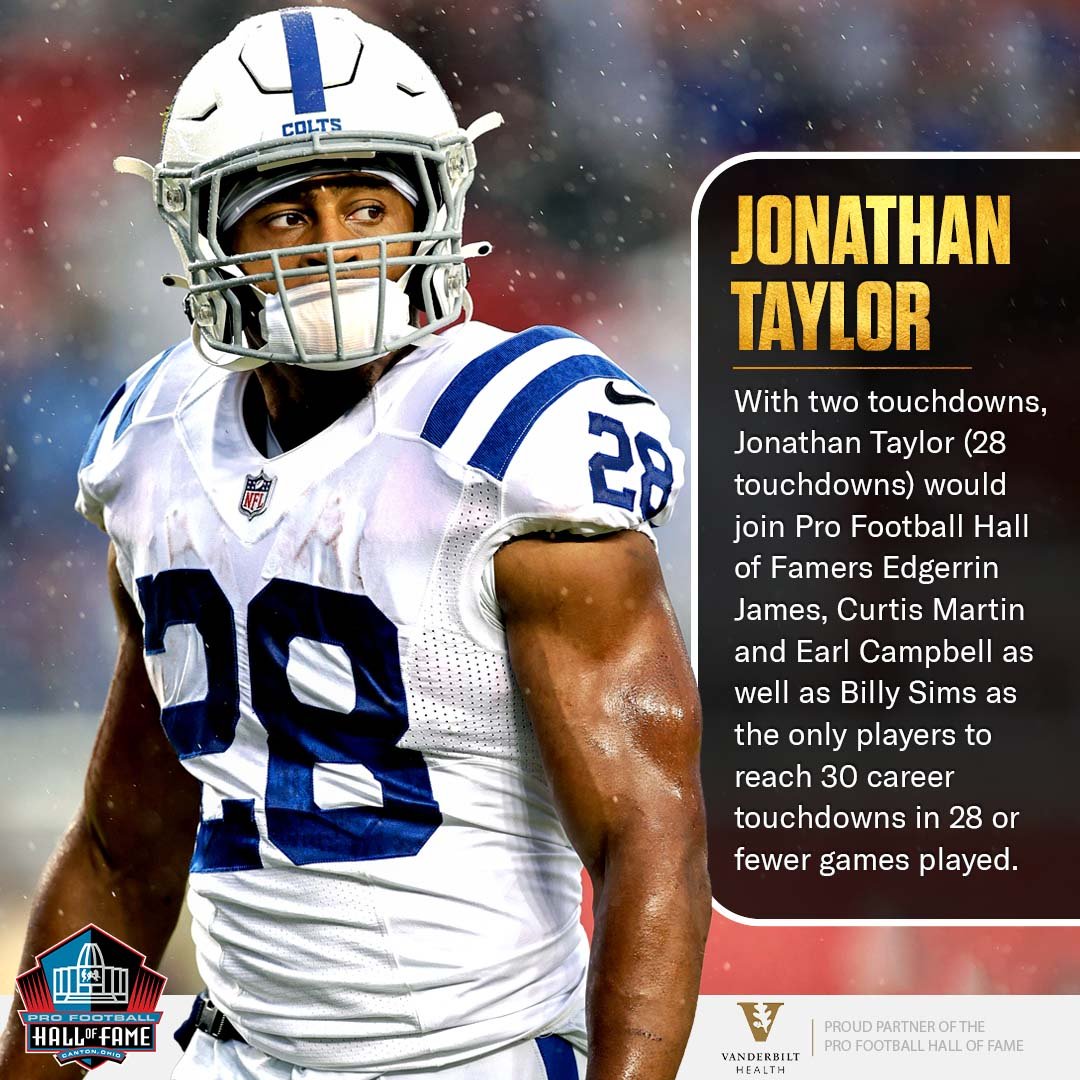 FreeLIV_me's tweet photo. This is a milestone, a great victory. Now get some much-needed rest and heal those nagging wounds in Goodbye Week, and then start heading into the playoffs. @Colts
#INDvsHOU #ForTheShoe #Houston https://t.co/6i6acz1GIO