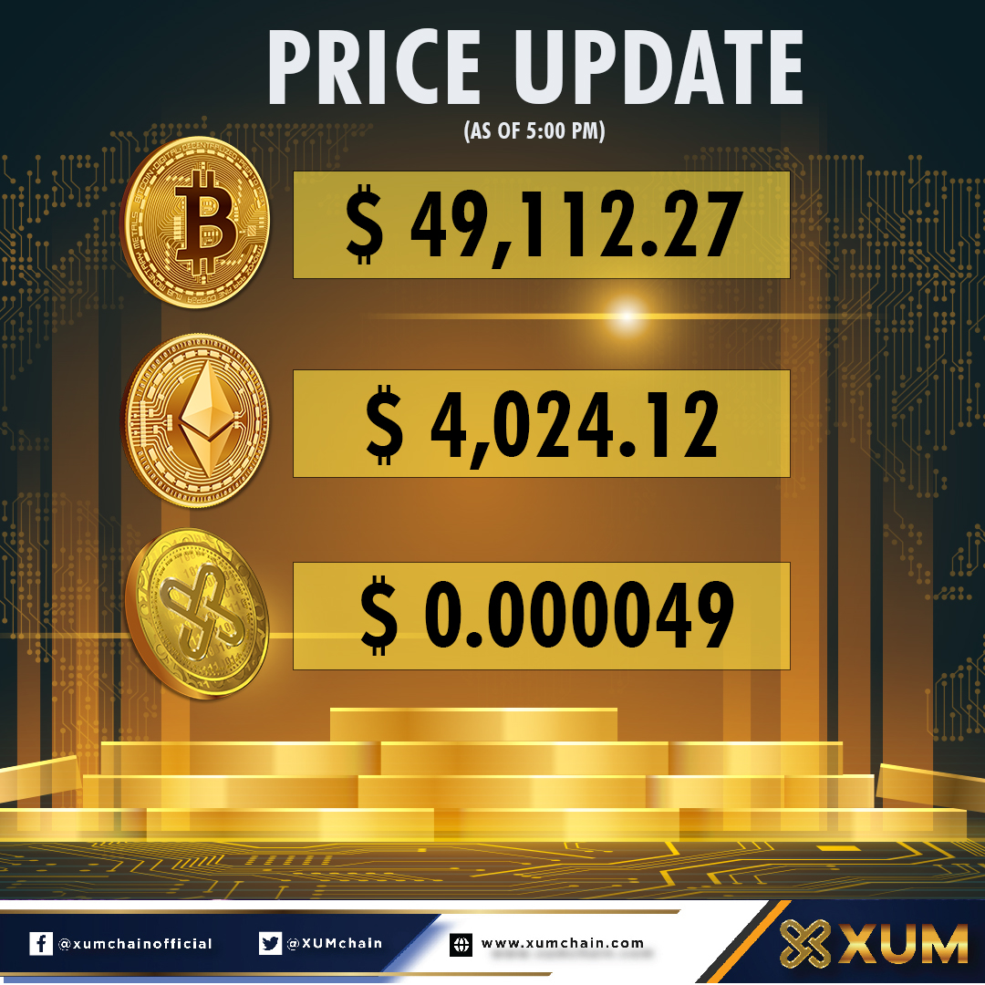 XUMOfficial's tweet photo. Price update as of Dec 13, 2021 5:00 PM PHT
Start investing!
#XUMCoin #XUMEXX #XUM https://t.co/3XXrGfOm5p