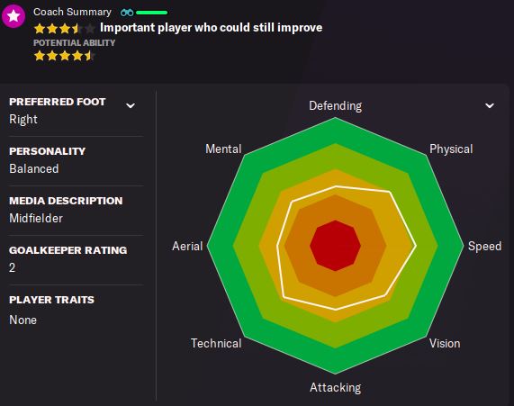 Day 13: #FMresearchAdvent #EFL #EFLtoWatch 
Shaun McWilliams (Northampton)
At 22 is more established than most in this series, consistent yet unsung. Developing partnership (MC) with Jack Sowerby. Mind the yellow cards! (BBM-Su).
[Thanks to #NTFC researcher @JamesWilesNTFC]