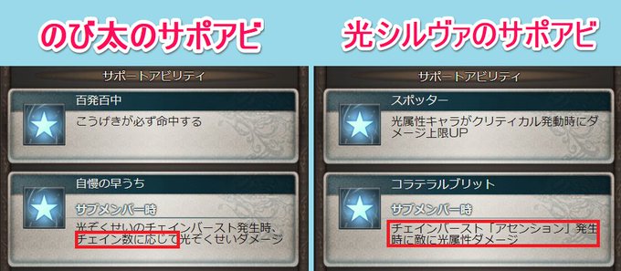 グラブル 21年12月13日 月 ツイ速まとめ