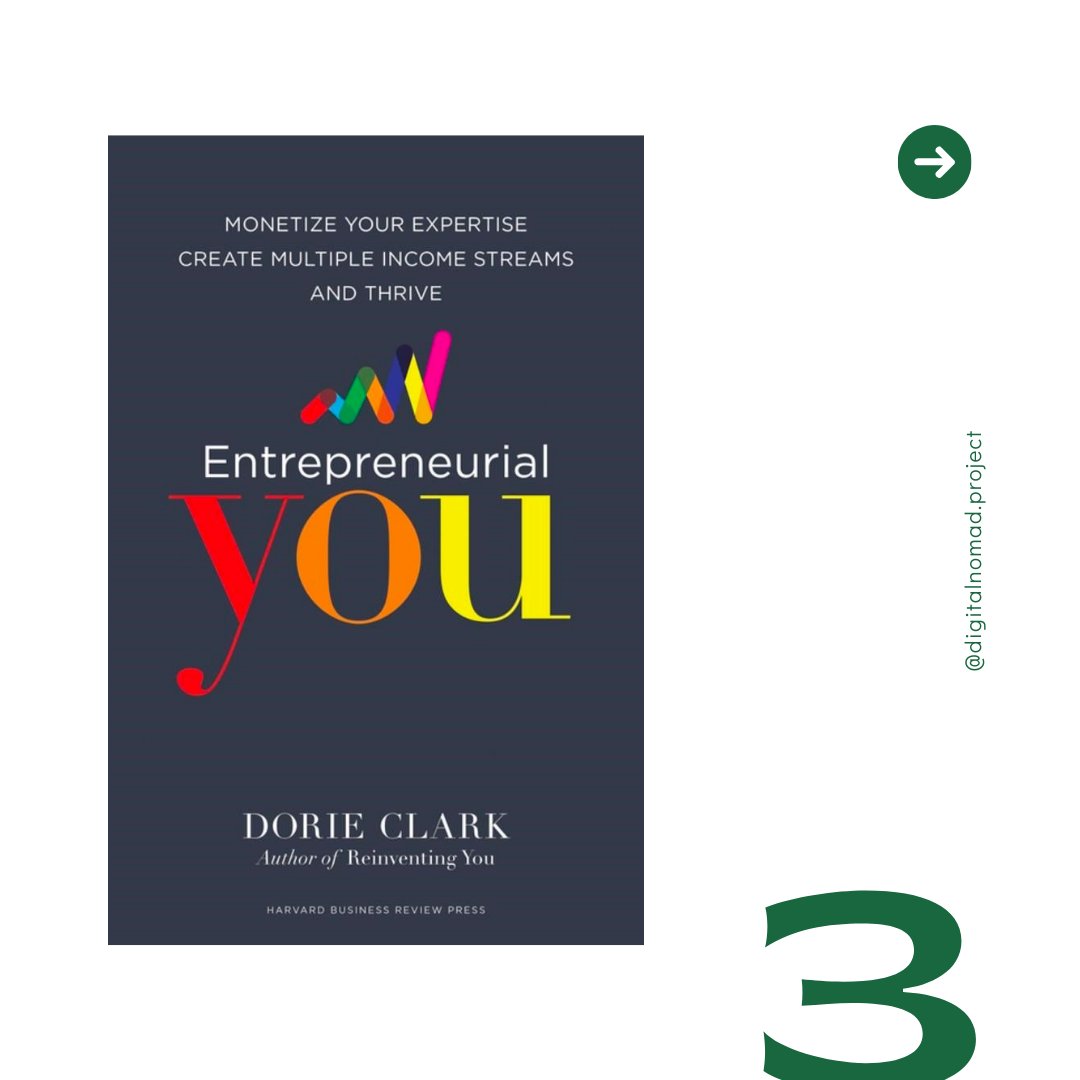 UkNomadProject's tweet photo. Here are some of our book recommendations! Happy reading ππ #DigitalNomadProject #OnlineCourses #FutureOfWork #entrepreneur https://t.co/PybLuOPvWD