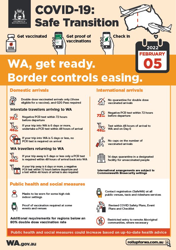 WA will ease borders controls on 12.01am Saturday 5 February, 2022. Read the announcement in full at wa.gov.au/government/ann…