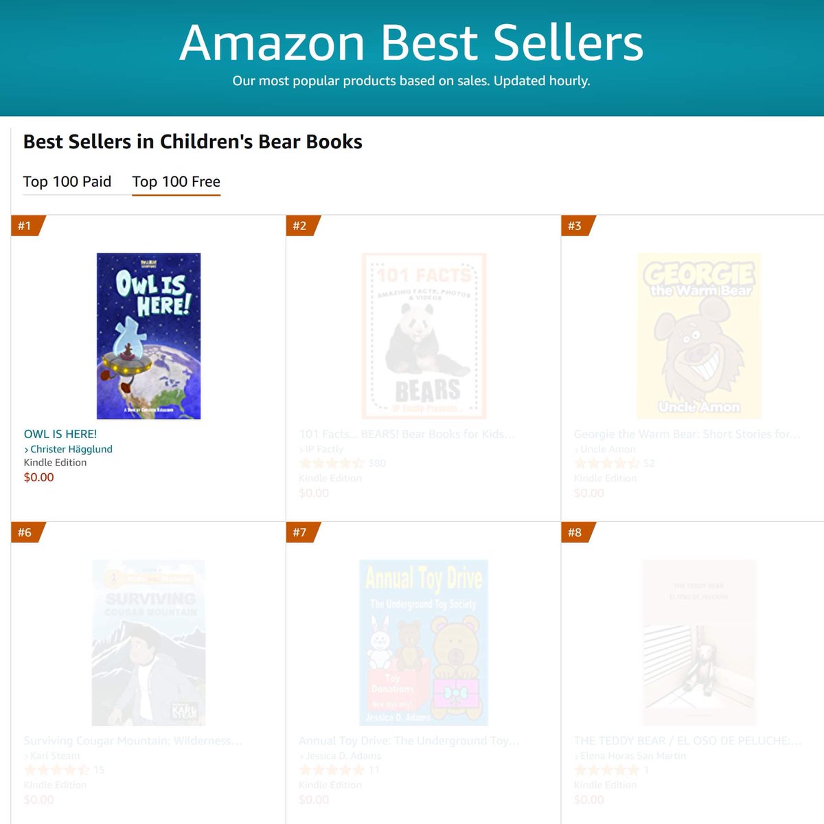 Space_Yoghurt's tweet photo. OWL IS HERE is No.1 Children’s Bear book on @amazon ! Link in bio. Two more days to read for free on @AmazonKindle . :) #amazon #kindle #free #ebook #deal #great #childrensbooks #kid #weekend #read #amazonbestseller #bestseller https://t.co/cVaB6msmfq