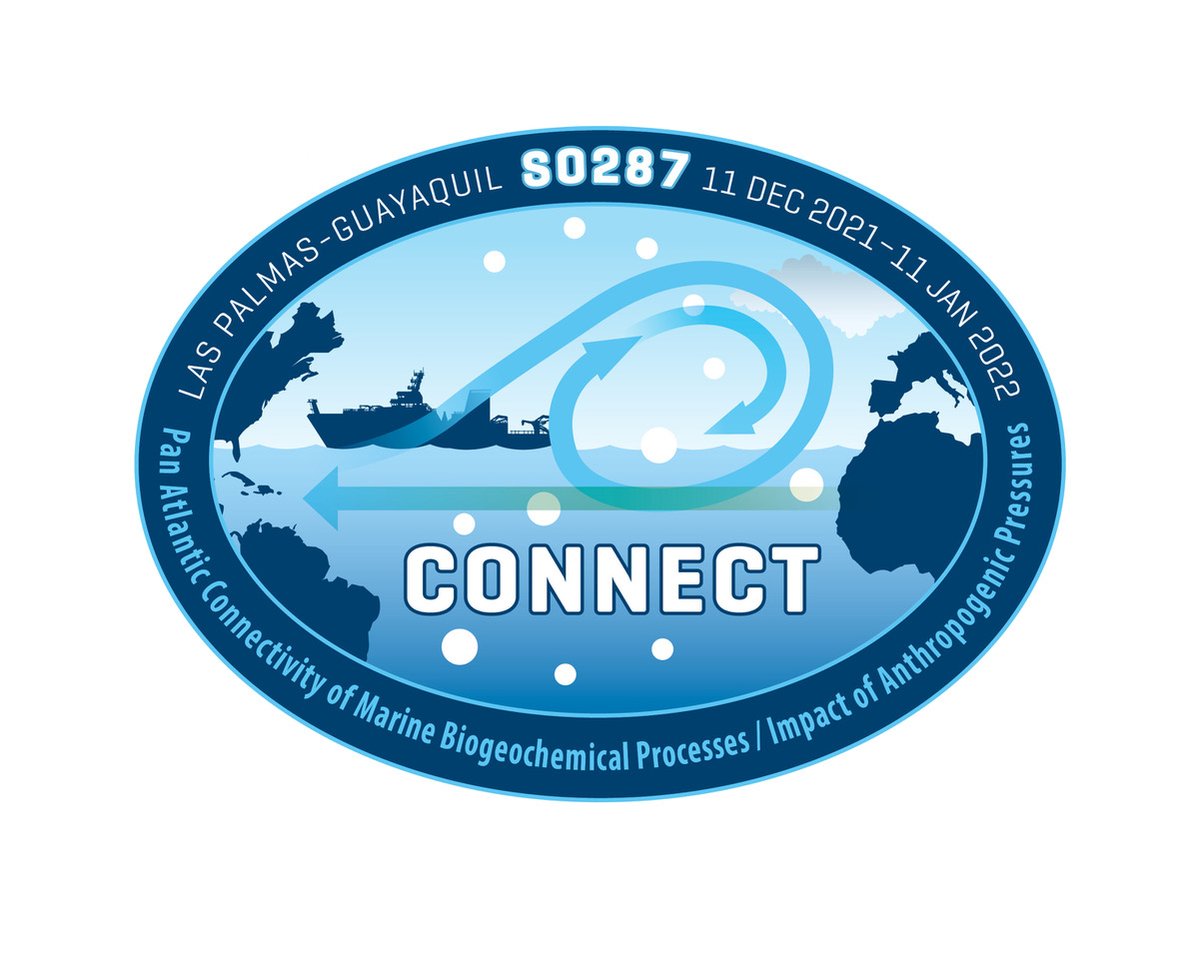GEOMAR_en's tweet photo. A grand measuring journey across the Atlantic: Expedition SO287-CONNECT with German research vessel #RVSONNE tracks biogeochemical cycles. More info at https://t.co/iMUMrdXV1X https://t.co/2PJ0LJRnug